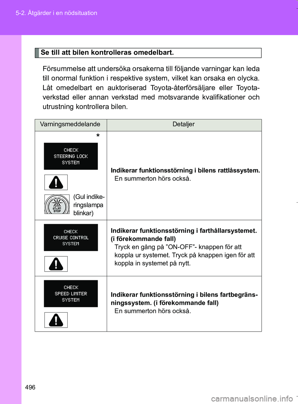 TOYOTA VERSO 2016 Bruksanvisningar (in Swedish) 496
5-2. Åtgärder i en nödsituation
OM64590SE
Se till att bilen kontrolleras omedelbart.
Försummelse att undersöka orsakerna till följande varningar kan leda
till onormal funktion i re spektive TOYOTA VERSO 2016 Bruksanvisningar (in Swedish) 496
5-2. Åtgärder i en nödsituation
OM64590SE
Se till att bilen kontrolleras omedelbart.
Försummelse att undersöka orsakerna till följande varningar kan leda
till onormal funktion i re spektive
