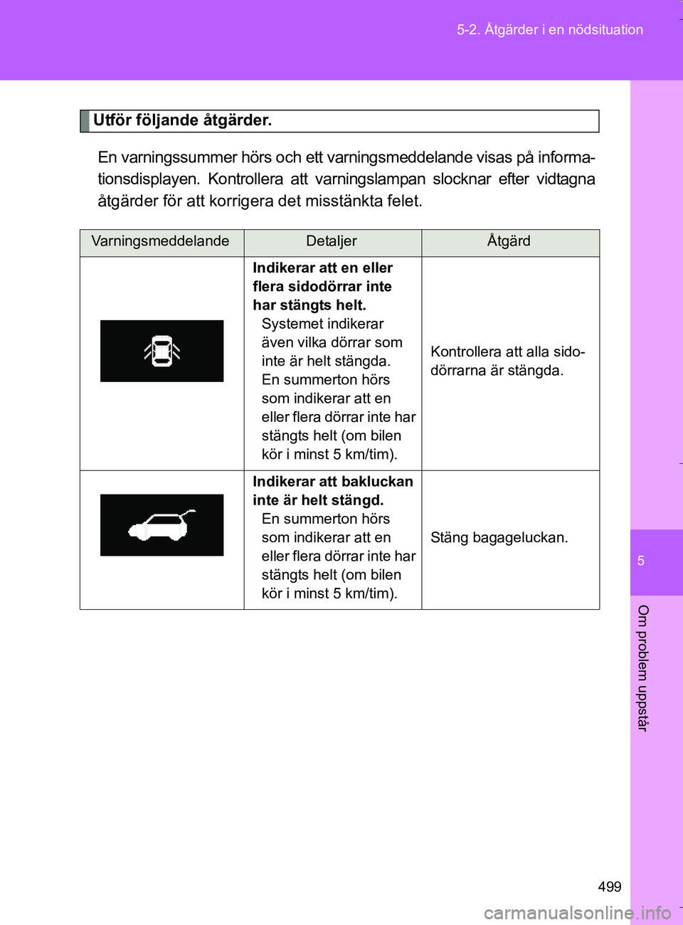TOYOTA VERSO 2016 Bruksanvisningar (in Swedish) 5
499
5-2. Åtgärder i en nödsituation
Om problem uppstår
OM64590SE
Utför följande åtgärder.
En varningssummer hörs och ett varningsmeddelande visas på informa-
tionsdisplayen. Kontrollera at TOYOTA VERSO 2016 Bruksanvisningar (in Swedish) 5
499
5-2. Åtgärder i en nödsituation
Om problem uppstår
OM64590SE
Utför följande åtgärder.
En varningssummer hörs och ett varningsmeddelande visas på informa-
tionsdisplayen. Kontrollera at