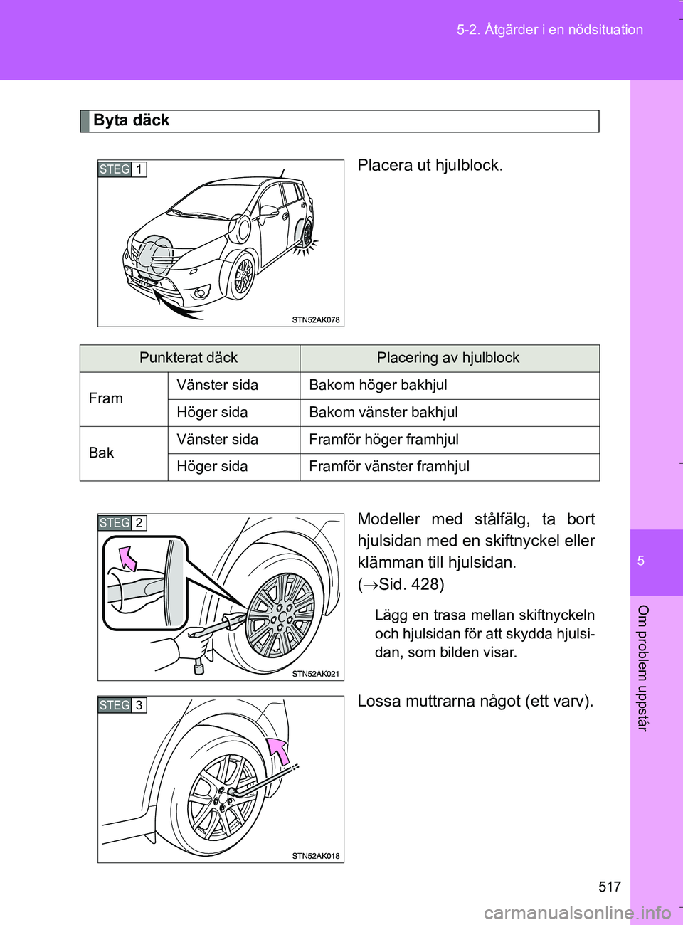 TOYOTA VERSO 2016  Bruksanvisningar (in Swedish) 5
517
5-2. Åtgärder i en nödsituation
Om problem uppstår
OM64590SE
Byta däck
Placera ut hjulblock.
Modeller med stålfälg, ta bort
hjulsidan med en skiftnyckel eller
klämman till hjulsidan. 
(