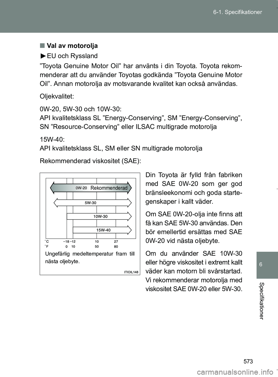 TOYOTA VERSO 2016 Bruksanvisningar (in Swedish) 573
6-1. Specifikationer
6
Specifikationer
OM64590SE
n
Val av motorolja
EU och Ryssland
”Toyota Genuine Motor Oil” har använts i din Toyota. Toyota rekom-
menderar att du använder Toyotas godkä TOYOTA VERSO 2016 Bruksanvisningar (in Swedish) 573
6-1. Specifikationer
6
Specifikationer
OM64590SE
n
Val av motorolja
EU och Ryssland
”Toyota Genuine Motor Oil” har använts i din Toyota. Toyota rekom-
menderar att du använder Toyotas godkä