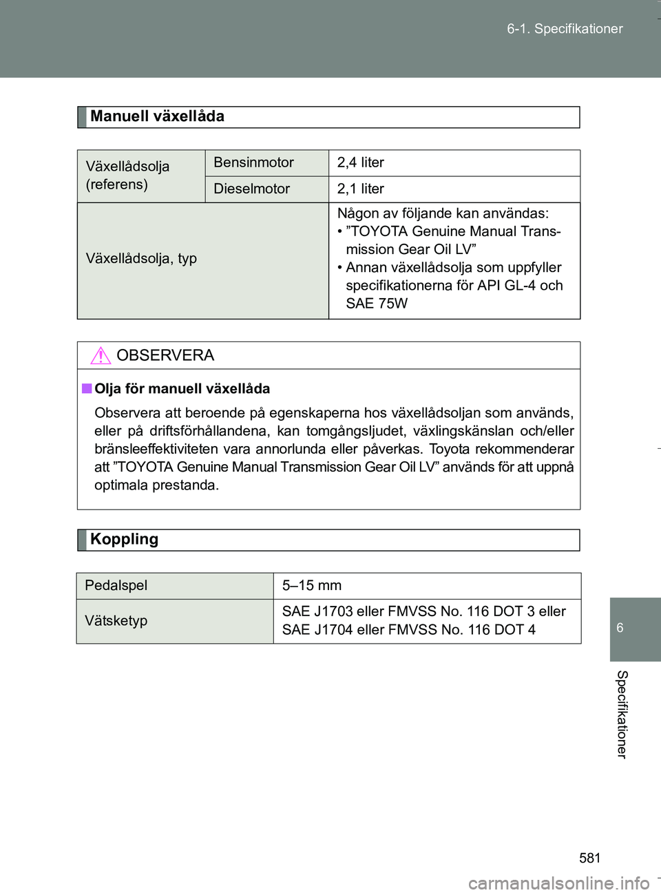 TOYOTA VERSO 2016 Bruksanvisningar (in Swedish) 581
6-1. Specifikationer
6
Specifikationer
OM64590SE
Manuell växellåda
Koppling
Växellådsolja
(referens)Bensinmotor2,4 liter
Dieselmotor2,1 liter
Växellådsolja, typ
Någon av följande kan anv TOYOTA VERSO 2016 Bruksanvisningar (in Swedish) 581
6-1. Specifikationer
6
Specifikationer
OM64590SE
Manuell växellåda
Koppling
Växellådsolja
(referens)Bensinmotor2,4 liter
Dieselmotor2,1 liter
Växellådsolja, typ
Någon av följande kan anv
