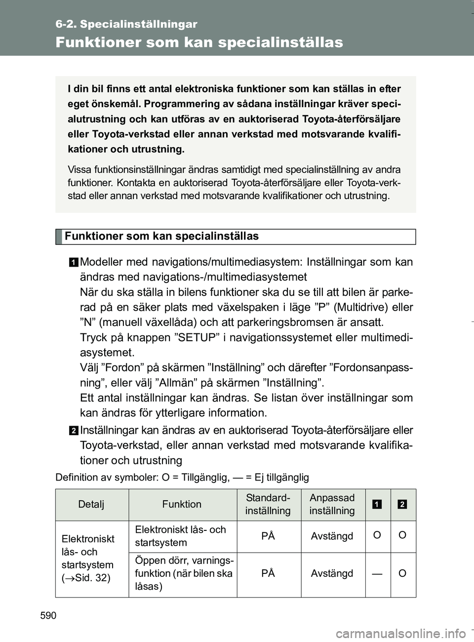 TOYOTA VERSO 2016 Bruksanvisningar (in Swedish) 590
OM64590SE
6-2. Specialinställningar
Funktioner som kan specialinställas
Funktioner som kan specialinställasModeller med navigations/multimediasystem: Inställningar som kan
ändras med navigati TOYOTA VERSO 2016 Bruksanvisningar (in Swedish) 590
OM64590SE
6-2. Specialinställningar
Funktioner som kan specialinställas
Funktioner som kan specialinställasModeller med navigations/multimediasystem: Inställningar som kan
ändras med navigati