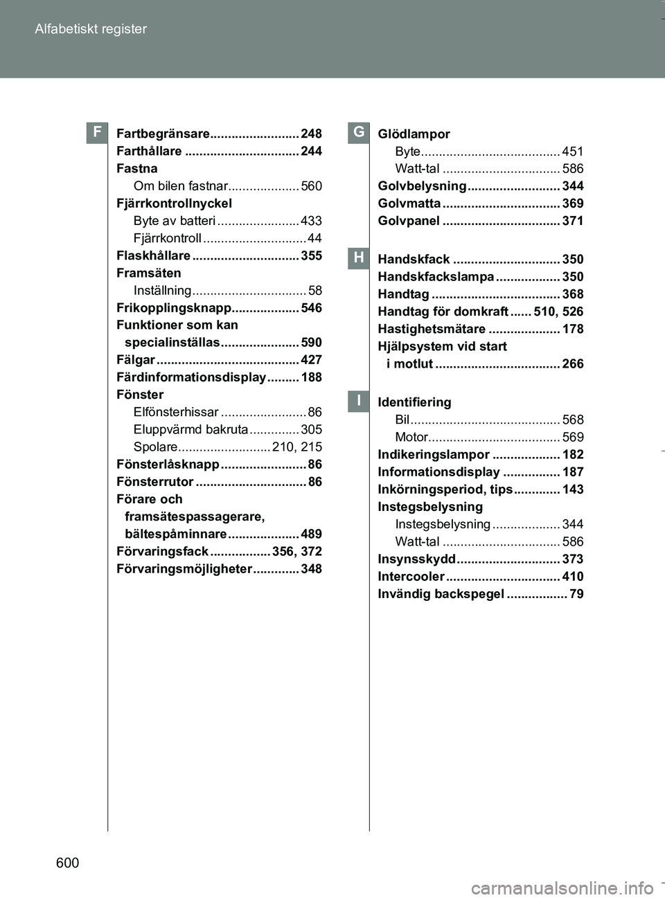 TOYOTA VERSO 2016 Bruksanvisningar (in Swedish) 600
Alfabetiskt register
OM64590SE
Fartbegränsare......................... 248
Farthållare ................................ 244
Fastna
Om bilen fastnar.................... 560
Fjärrkontrollnyckel B TOYOTA VERSO 2016 Bruksanvisningar (in Swedish) 600
Alfabetiskt register
OM64590SE
Fartbegränsare......................... 248
Farthållare ................................ 244
Fastna
Om bilen fastnar.................... 560
Fjärrkontrollnyckel B