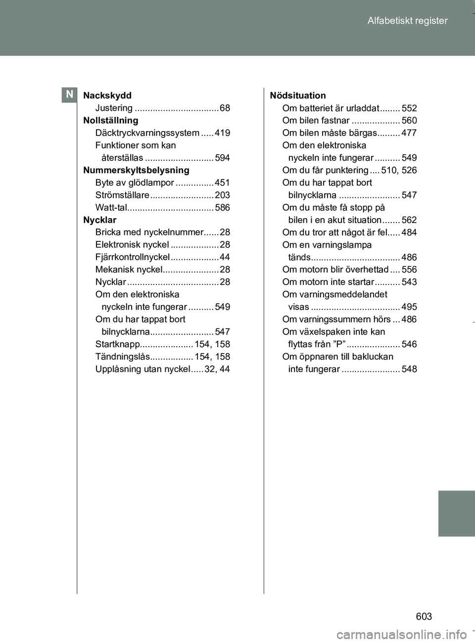 TOYOTA VERSO 2016 Bruksanvisningar (in Swedish) 603
Alfabetiskt register
OM64590SE
Nackskydd
Justering ................................. 68
Nollställning
Däcktryckvarningssystem ..... 419
Funktioner som kan återställas ......................... TOYOTA VERSO 2016 Bruksanvisningar (in Swedish) 603
Alfabetiskt register
OM64590SE
Nackskydd
Justering ................................. 68
Nollställning
Däcktryckvarningssystem ..... 419
Funktioner som kan återställas .........................