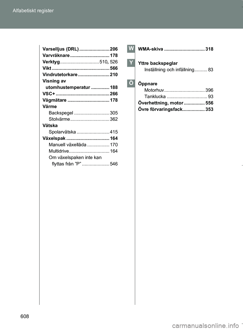 TOYOTA VERSO 2016 Bruksanvisningar (in Swedish) 608
Alfabetiskt register
OM64590SE
Varselljus (DRL) ....................... 206
Varvräknare .............................. 178
Verktyg
.............................. 510 , 526
Vikt .................. TOYOTA VERSO 2016 Bruksanvisningar (in Swedish) 608
Alfabetiskt register
OM64590SE
Varselljus (DRL) ....................... 206
Varvräknare .............................. 178
Verktyg
.............................. 510 , 526
Vikt ..................