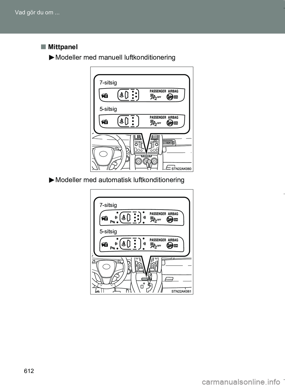 TOYOTA VERSO 2016  Bruksanvisningar (in Swedish) 612
Vad gör du om ...
OM64590SE
n
Mittpanel
Modeller med manuell luftkonditionering
Modeller med automatisk luftkonditionering
7-sitsig
5-sitsig
7-sitsig
5-sitsig
OM64590SE.book  Page 612  Thursday, 