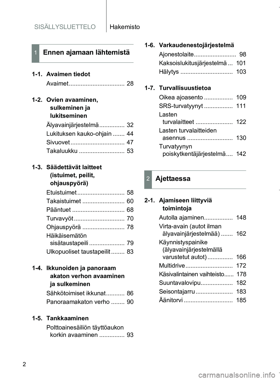 TOYOTA VERSO 2016  Omistajan Käsikirja (in Finnish) SISÄLLYSLUETTELOHakemisto
2
OM64590FI
1-1. Avaimen tiedotAvaimet .................................  28
1-2. Ovien avaaminen,  sulkeminen ja 
lukitseminen
Älyavainjärjestelmä ...............  32
Lu