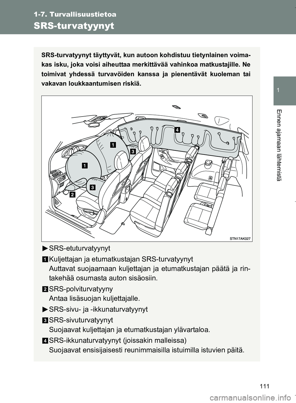 TOYOTA VERSO 2016  Omistajan Käsikirja (in Finnish) 111
1
1-7. Turvallisuustietoa
Ennen ajamaan lähtemistä
OM64590FI
SRS-tur vatyynyt
SRS-turvatyynyt täyttyvät, kun autoon kohdistuu tietynlainen voima-
kas isku, joka voisi aiheuttaa merkittävää 