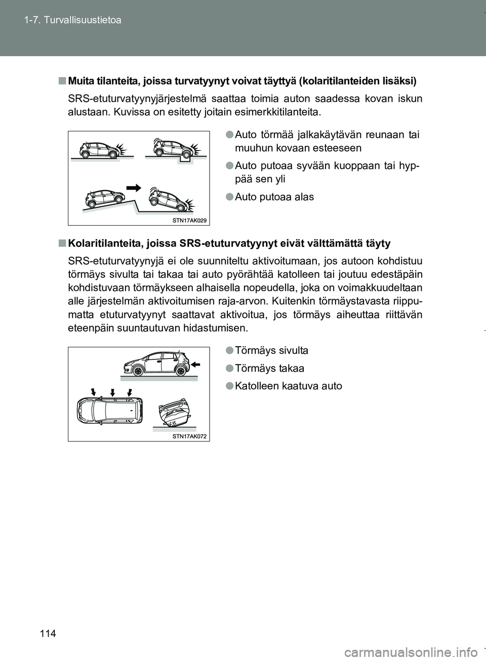 TOYOTA VERSO 2016  Omistajan Käsikirja (in Finnish) 114
1-7. Turvallisuustietoa
OM64590FI
n
Muita tilanteita, joissa turvatyynyt voi vat täyttyä (kolaritilanteiden lisäksi)
SRS-etuturvatyynyjärjestelmä saattaa toimia auton saadessa kovan iskun
alu