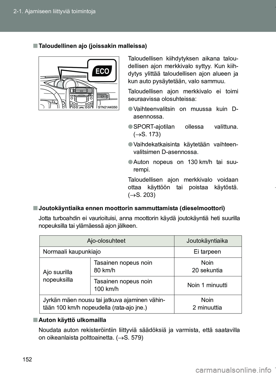 TOYOTA VERSO 2016  Omistajan Käsikirja (in Finnish) 152
2-1. Ajamiseen liittyviä toimintoja
OM64590FI
n
Taloudellinen ajo (joissakin malleissa)
n Joutokäyntiaika ennen moottorin  sammuttamista (dieselmoottori)
Jotta turboahdin ei vaurioituisi, anna m
