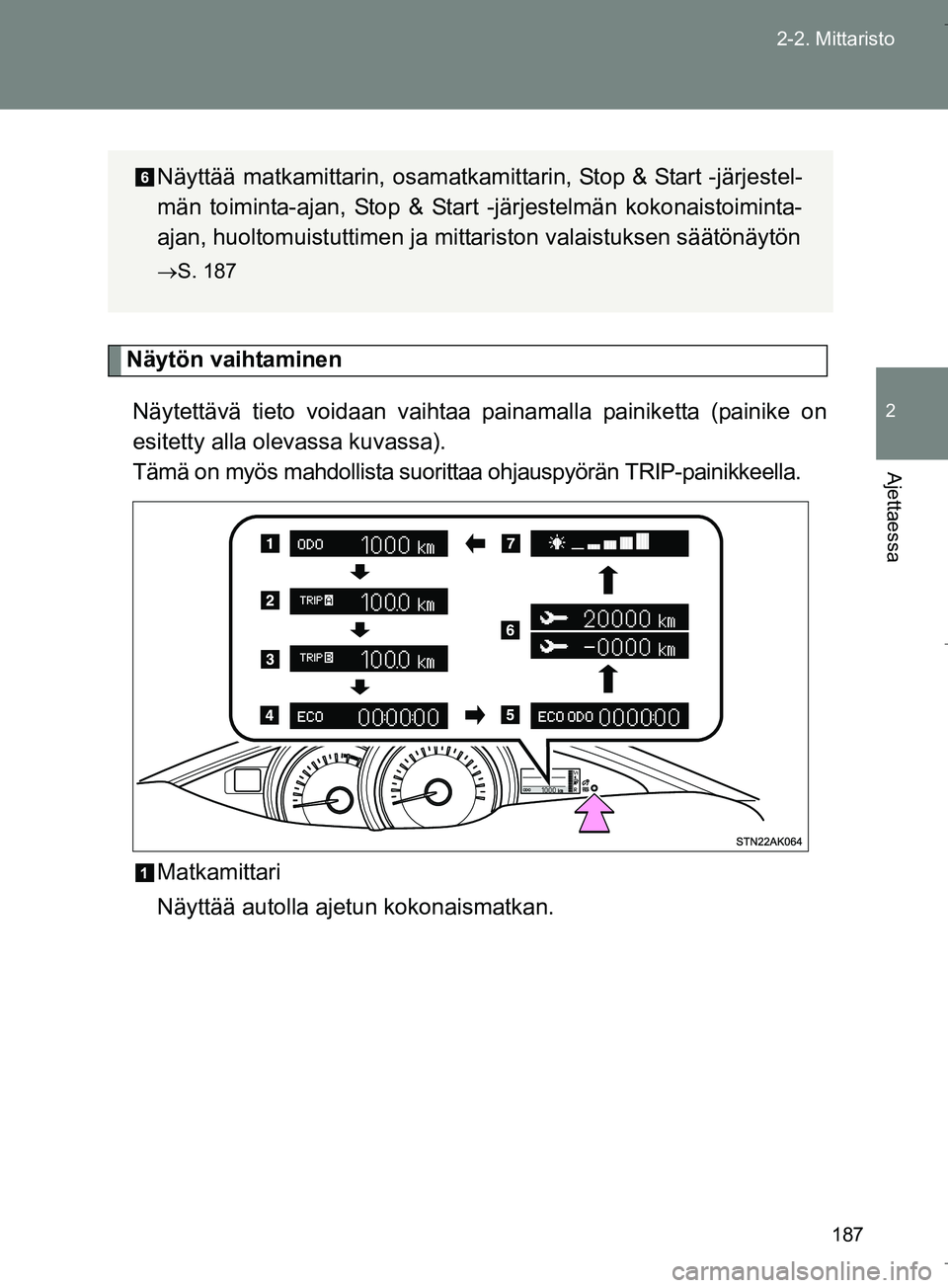 TOYOTA VERSO 2016  Omistajan Käsikirja (in Finnish) 187
2-2. Mittaristo
2
Ajettaessa
OM64590FI
Näytön vaihtaminen
Näytettävä tieto voidaan vaihtaa painamalla painiketta (painike on
esitetty alla olevassa kuvassa). 
Tämä on myös mahdollista suor