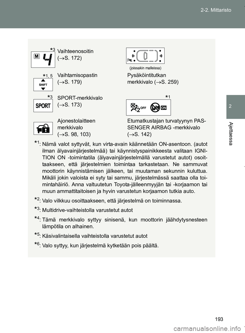 TOYOTA VERSO 2016  Omistajan Käsikirja (in Finnish) 193
2-2. Mittaristo
2
Ajettaessa
OM64590FI
*1: Nämä valot syttyvät, kun virta-avain käännetään ON-asentoon. (autot
ilman älyavainjärjestelmää) tai käynnistyspainikkeesta valitaan IGNI-
TIO