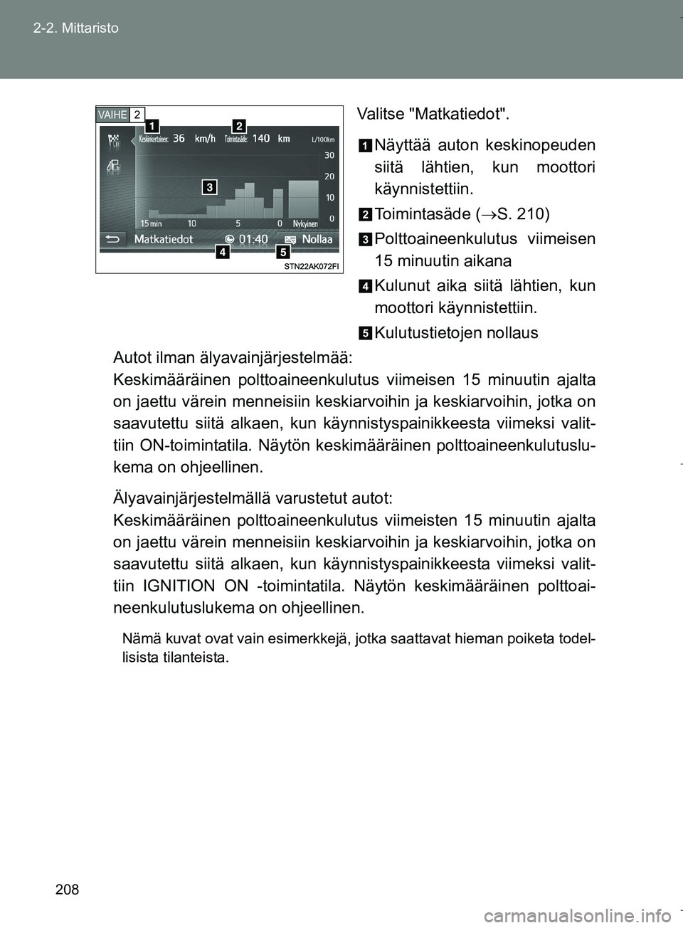 TOYOTA VERSO 2016 Omistajan Käsikirja (in Finnish) 208
2-2. Mittaristo
OM64590FI
Valitse "Matkatiedot".
Näyttää auton keskinopeuden
siitä lähtien, kun moottori
käynnistettiin.
Toimintasäde ( S. 210)
Polttoaineenkulutus viimeisen
15 minuutin TOYOTA VERSO 2016 Omistajan Käsikirja (in Finnish) 208
2-2. Mittaristo
OM64590FI
Valitse "Matkatiedot".
Näyttää auton keskinopeuden
siitä lähtien, kun moottori
käynnistettiin.
Toimintasäde ( S. 210)
Polttoaineenkulutus viimeisen
15 minuutin