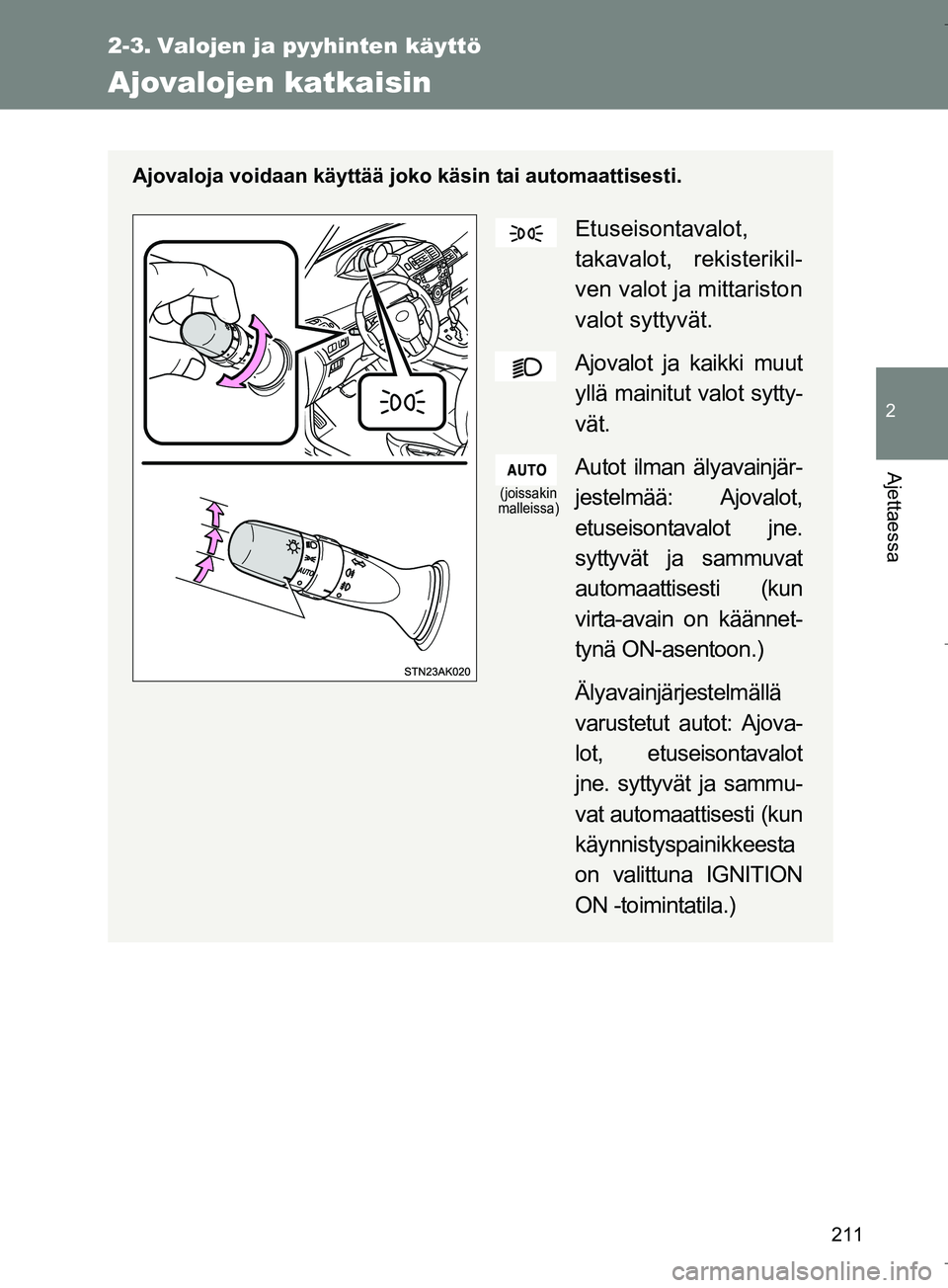 TOYOTA VERSO 2016 Omistajan Käsikirja (in Finnish) 211
2
Ajettaessa
OM64590FI
2-3. Valojen ja pyyhinten käyttö
Ajovalojen katkaisin
Ajovaloja voidaan käyttää joko käsin tai automaattisesti.
Etuseisontavalot,
takavalot, rekisterikil-
ven valot ja TOYOTA VERSO 2016 Omistajan Käsikirja (in Finnish) 211
2
Ajettaessa
OM64590FI
2-3. Valojen ja pyyhinten käyttö
Ajovalojen katkaisin
Ajovaloja voidaan käyttää joko käsin tai automaattisesti.
Etuseisontavalot,
takavalot, rekisterikil-
ven valot ja
