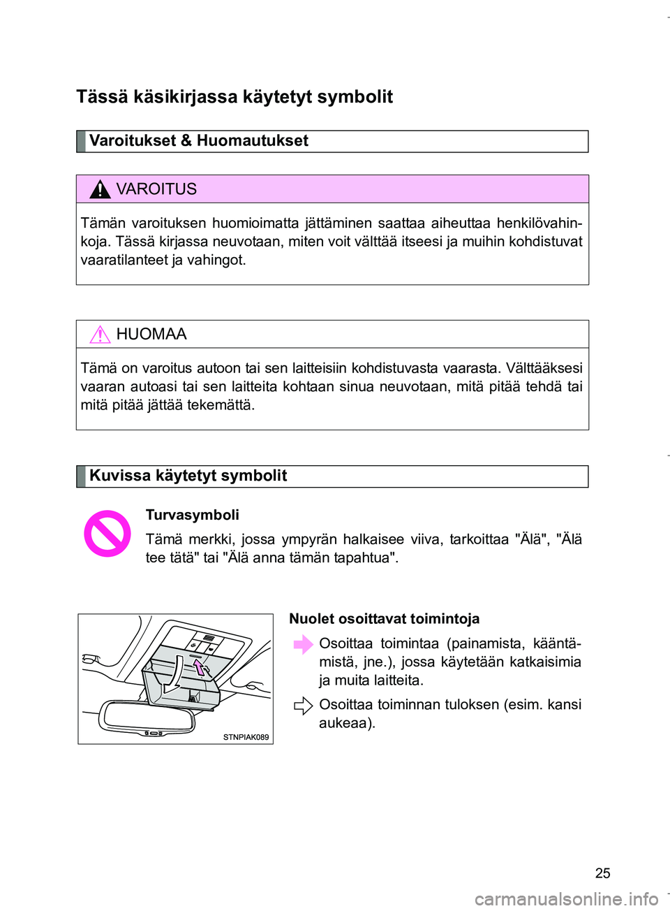 TOYOTA VERSO 2016 Omistajan Käsikirja (in Finnish) 25
OM64590FI
Tässä käsikirjassa käytetyt symbolit
Varoitukset & Huomautukset
Kuvissa käytetyt symbolit
VAROITUS
Tämän varoituksen huomioimatta jättäminen saattaa aiheuttaa henkilövahin-
koja TOYOTA VERSO 2016 Omistajan Käsikirja (in Finnish) 25
OM64590FI
Tässä käsikirjassa käytetyt symbolit
Varoitukset & Huomautukset
Kuvissa käytetyt symbolit
VAROITUS
Tämän varoituksen huomioimatta jättäminen saattaa aiheuttaa henkilövahin-
koja