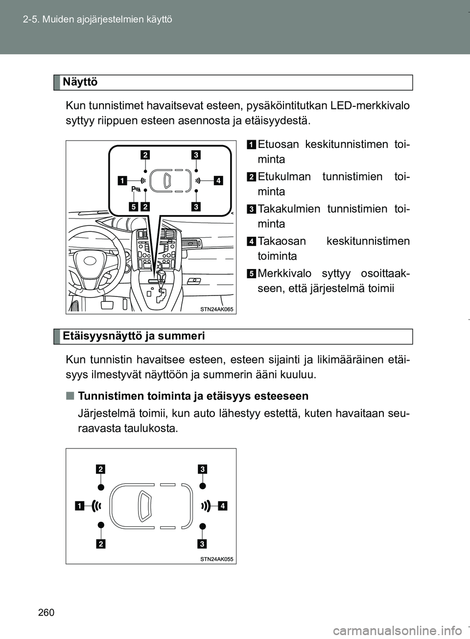 TOYOTA VERSO 2016  Omistajan Käsikirja (in Finnish) 260
2-5. Muiden ajojärjestelmien käyttö
OM64590FI
Näyttö
Kun tunnistimet havaitsevat esteen , pysäköintitutkan LED-merkkivalo
syttyy riippuen esteen asennosta ja etäisyydestä.
Etuosan keskitu