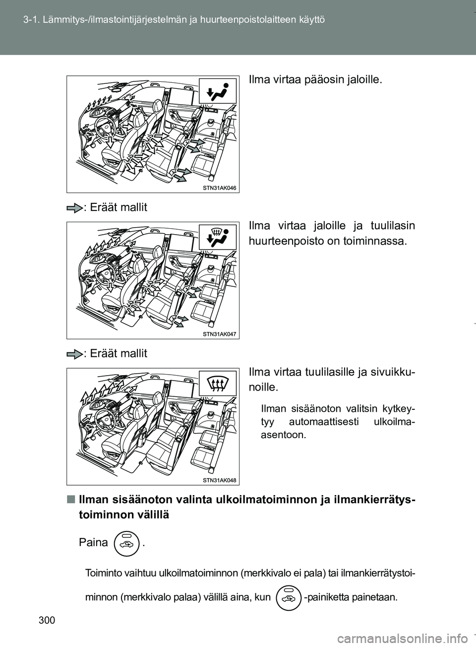 TOYOTA VERSO 2016  Omistajan Käsikirja (in Finnish) 300
3-1. Lämmitys-/ilmastointijärjestelm
än ja huurteenpoistolaitteen käyttö
OM64590FI Ilma virtaa pääosin jaloille.
: Eräät mallit Ilma virtaa jaloille ja tuulilasin
huurteenpoisto on toimin
