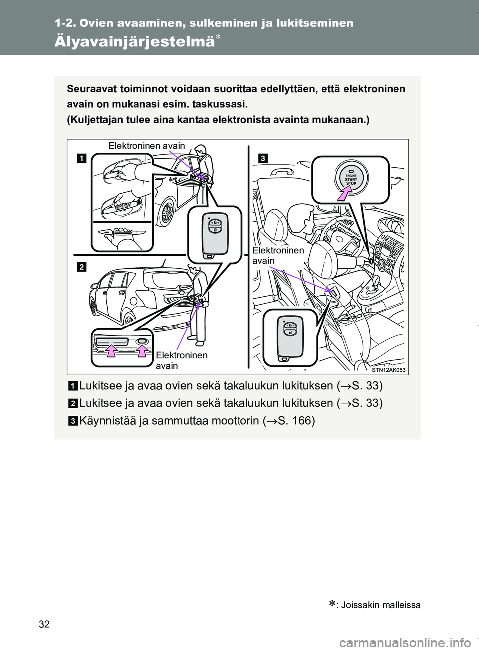 TOYOTA VERSO 2016 Omistajan Käsikirja (in Finnish) 32
OM64590FI
1-2. Ovien avaaminen, sulkeminen ja lukitseminen
Älyavainjärjestelmä
: Joissakin malleissa
Seuraavat toiminnot voidaan suorittaa edellyttäen, että elektroninen
avain on mukanas TOYOTA VERSO 2016 Omistajan Käsikirja (in Finnish) 32
OM64590FI
1-2. Ovien avaaminen, sulkeminen ja lukitseminen
Älyavainjärjestelmä
: Joissakin malleissa
Seuraavat toiminnot voidaan suorittaa edellyttäen, että elektroninen
avain on mukanas