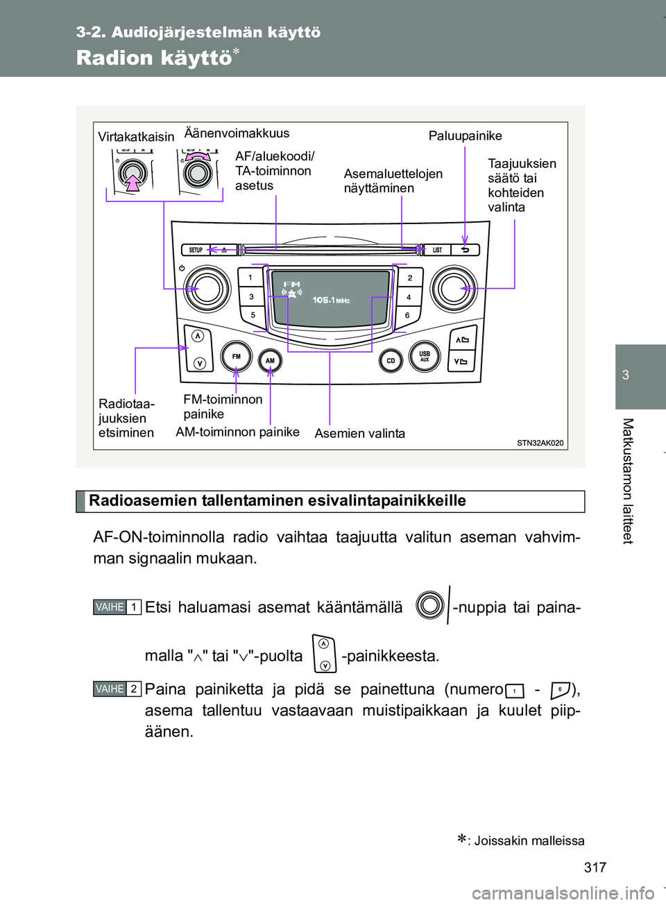TOYOTA VERSO 2016 Omistajan Käsikirja (in Finnish) 317
3-2. Audiojärjestelmän käyttö
3
Matkustamon laitteet
OM64590FI
Radion käyttö
Radioasemien tallentaminen esivalintapainikkeille
AF-ON-toiminnolla radio vaihtaa taajuutta valitun aseman vah TOYOTA VERSO 2016 Omistajan Käsikirja (in Finnish) 317
3-2. Audiojärjestelmän käyttö
3
Matkustamon laitteet
OM64590FI
Radion käyttö
Radioasemien tallentaminen esivalintapainikkeille
AF-ON-toiminnolla radio vaihtaa taajuutta valitun aseman vah