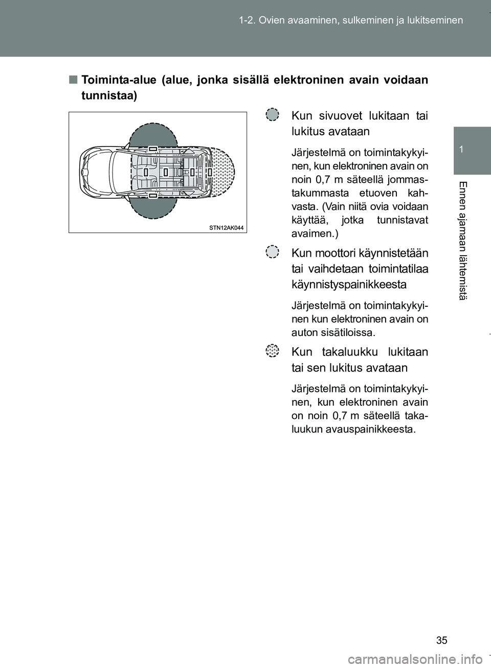 TOYOTA VERSO 2016 Omistajan Käsikirja (in Finnish) 35
1-2. Ovien avaaminen, sulkeminen ja lukitseminen
1
Ennen ajamaan lähtemistä
OM64590FI
n
Toiminta-alue (alue, jonka sisällä elektroninen avain voidaan
tunnistaa)
Kun sivuovet lukitaan tai
lukitu TOYOTA VERSO 2016 Omistajan Käsikirja (in Finnish) 35
1-2. Ovien avaaminen, sulkeminen ja lukitseminen
1
Ennen ajamaan lähtemistä
OM64590FI
n
Toiminta-alue (alue, jonka sisällä elektroninen avain voidaan
tunnistaa)
Kun sivuovet lukitaan tai
lukitu