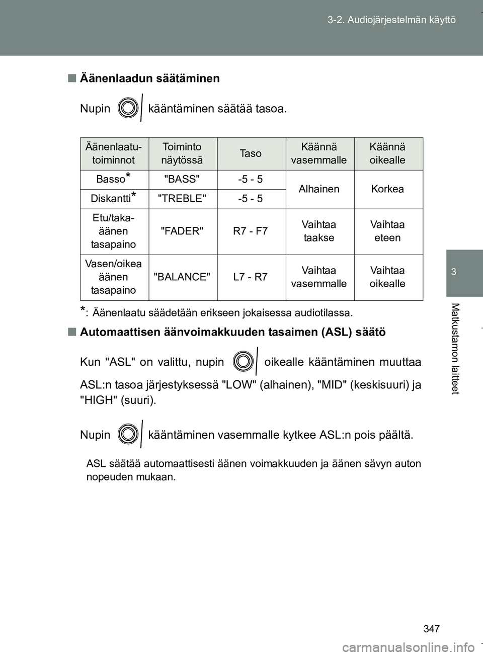 TOYOTA VERSO 2016 Omistajan Käsikirja (in Finnish) 347
3-2. Audiojärjestelmän käyttö
3
Matkustamon laitteet
OM64590FI
n
Äänenlaadun säätäminen
Nupin kääntäminen säätää tasoa.
*: Äänenlaatu säädetään erikseen jokaisessa audiotil TOYOTA VERSO 2016 Omistajan Käsikirja (in Finnish) 347
3-2. Audiojärjestelmän käyttö
3
Matkustamon laitteet
OM64590FI
n
Äänenlaadun säätäminen
Nupin kääntäminen säätää tasoa.
*: Äänenlaatu säädetään erikseen jokaisessa audiotil