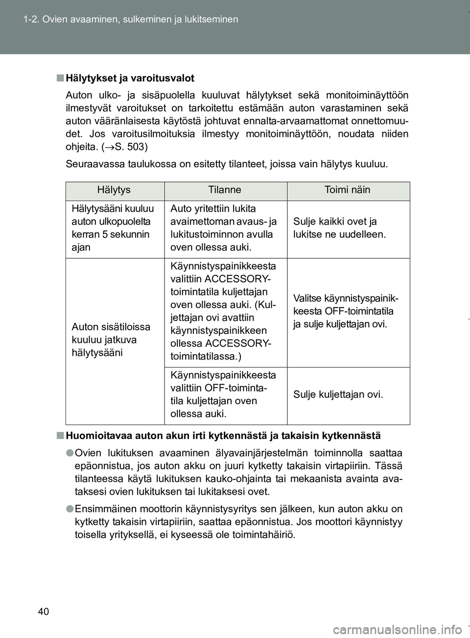 TOYOTA VERSO 2016 Omistajan Käsikirja (in Finnish) 40
1-2. Ovien avaaminen, sulkeminen ja lukitseminen
OM64590FI
n
Hälytykset ja varoitusvalot
Auton ulko- ja sisäpuolella kuuluvat hälytykset sekä monitoiminäyttöön
ilmestyvät varoitukset on tar TOYOTA VERSO 2016 Omistajan Käsikirja (in Finnish) 40
1-2. Ovien avaaminen, sulkeminen ja lukitseminen
OM64590FI
n
Hälytykset ja varoitusvalot
Auton ulko- ja sisäpuolella kuuluvat hälytykset sekä monitoiminäyttöön
ilmestyvät varoitukset on tar
