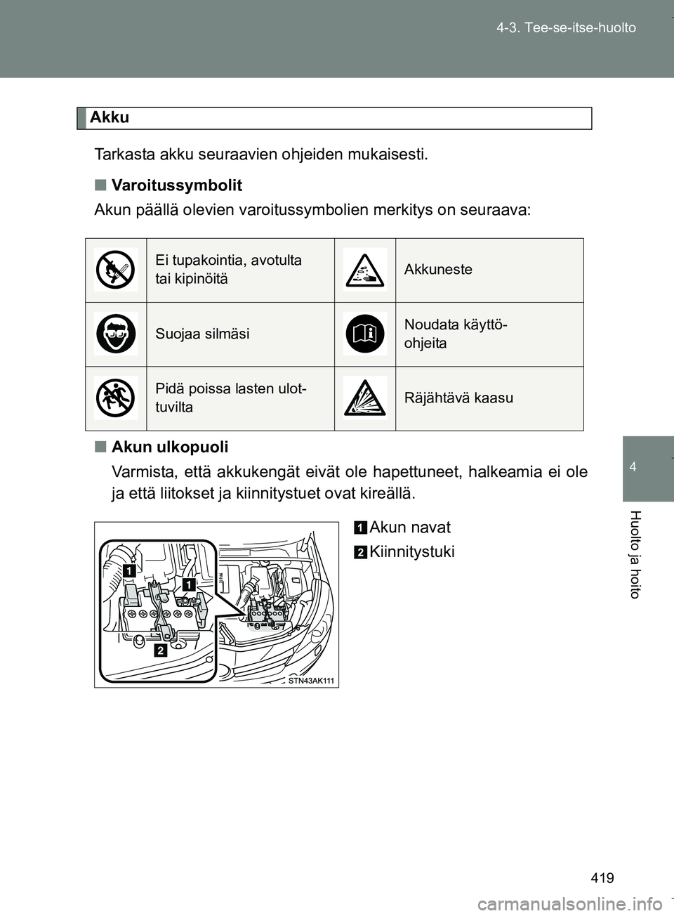 TOYOTA VERSO 2016 Omistajan Käsikirja (in Finnish) 419
4-3. Tee-se-itse-huolto
4
Huolto ja hoito
OM64590FI
Akku
Tarkasta akku seuraavien ohjeiden mukaisesti.
n Varoitussymbolit
Akun päällä olevien varoitussym bolien merkitys on seuraava:
n Akun ulk TOYOTA VERSO 2016 Omistajan Käsikirja (in Finnish) 419
4-3. Tee-se-itse-huolto
4
Huolto ja hoito
OM64590FI
Akku
Tarkasta akku seuraavien ohjeiden mukaisesti.
n Varoitussymbolit
Akun päällä olevien varoitussym bolien merkitys on seuraava:
n Akun ulk