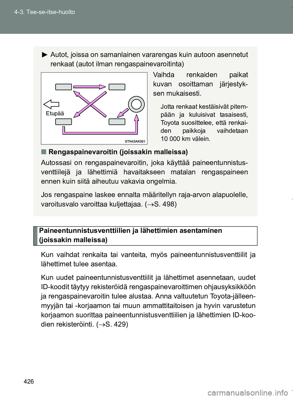 TOYOTA VERSO 2016 Omistajan Käsikirja (in Finnish) 426
4-3. Tee-se-itse-huolto
OM64590FI
Paineentunnistusventtiilien ja
lähettimien asentaminen
(joissakin malleissa)
Kun vaihdat renkaita tai vanteita , myös paineentunnistusventtiilit ja
lähettime TOYOTA VERSO 2016 Omistajan Käsikirja (in Finnish) 426
4-3. Tee-se-itse-huolto
OM64590FI
Paineentunnistusventtiilien ja
lähettimien asentaminen
(joissakin malleissa)
Kun vaihdat renkaita tai vanteita , myös paineentunnistusventtiilit ja
lähettime