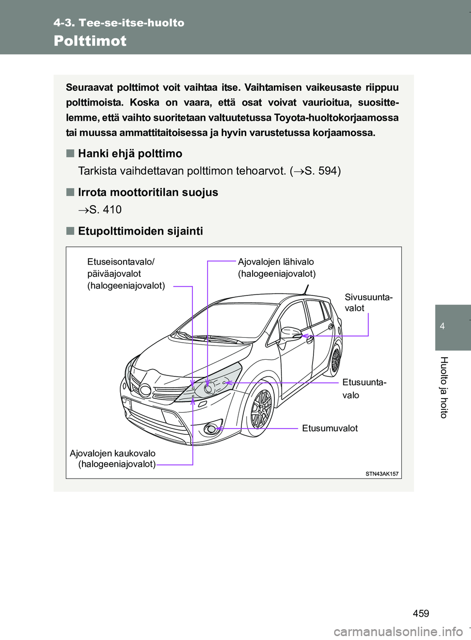 TOYOTA VERSO 2016  Omistajan Käsikirja (in Finnish) 459
4-3. Tee-se-itse-huolto
4
Huolto ja hoito
OM64590FI
Polttimot
Seuraavat polttimot voit vaihtaa itse. Vaihtamisen vaikeusaste riippuu
polttimoista. Koska on vaara, että  osat voivat vaurioitua, su