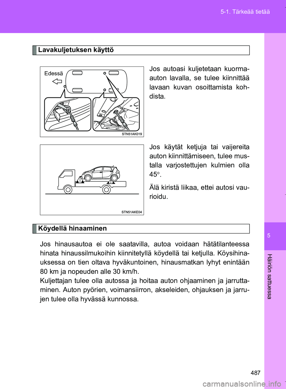 TOYOTA VERSO 2016  Omistajan Käsikirja (in Finnish) 5
487
5-1. Tärkeää tietää
Häiriön sattuessa
OM64590FI
Lavakuljetuksen käyttö
Jos autoasi kuljetetaan kuorma-
auton lavalla, se tulee kiinnittää
lavaan kuvan osoittamista koh-
dista.
Jos kä