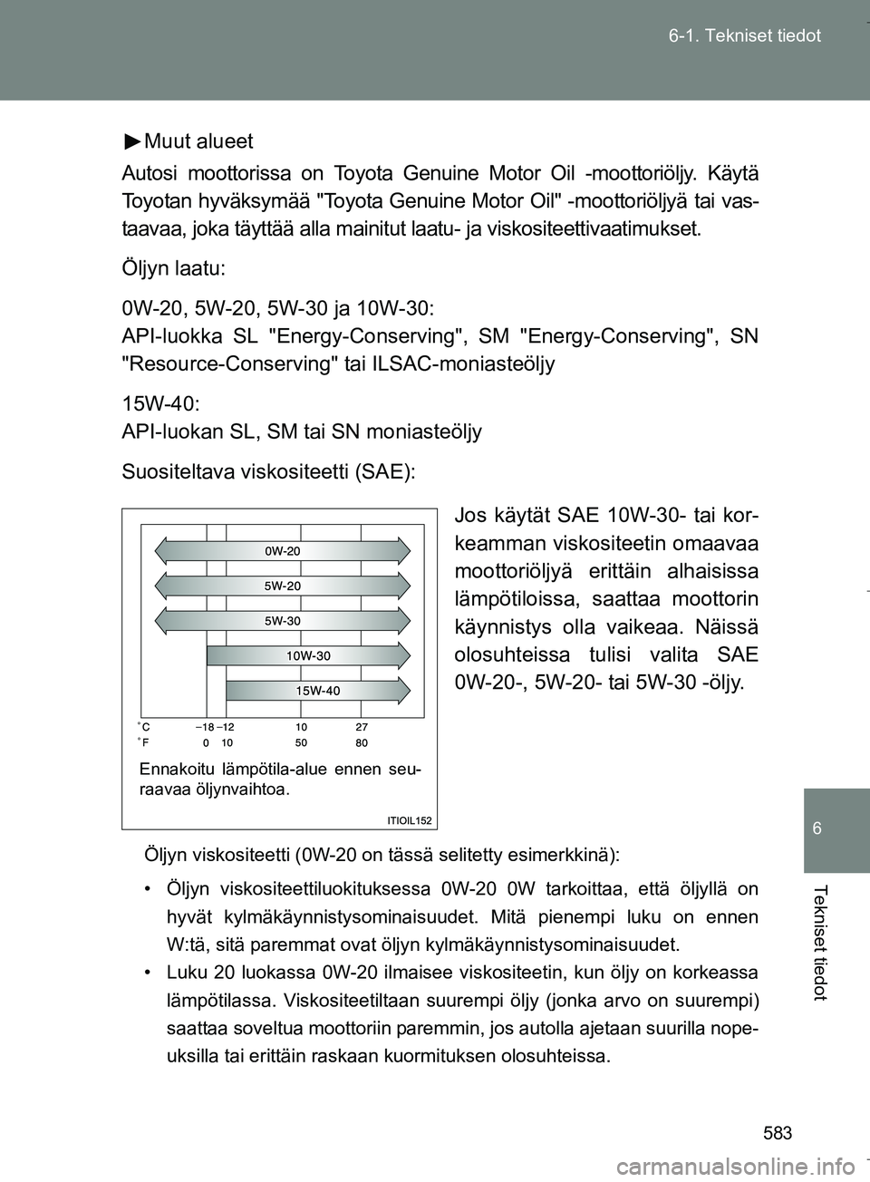 TOYOTA VERSO 2016 Omistajan Käsikirja (in Finnish) 583
6-1. Tekniset tiedot
6
Tekniset tiedot
OM64590FI
Muut alueet
Autosi moottorissa on Toyota Genu ine Motor Oil -moottoriöljy. Käytä
Toyotan hyväksymää "Toyota Genuine Motor Oil" -moottoriöljy TOYOTA VERSO 2016 Omistajan Käsikirja (in Finnish) 583
6-1. Tekniset tiedot
6
Tekniset tiedot
OM64590FI
Muut alueet
Autosi moottorissa on Toyota Genu ine Motor Oil -moottoriöljy. Käytä
Toyotan hyväksymää "Toyota Genuine Motor Oil" -moottoriöljy