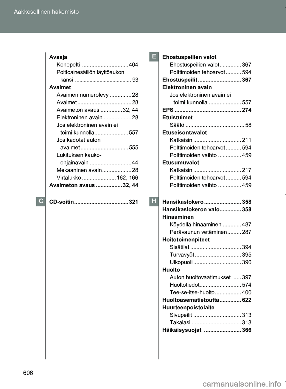 TOYOTA VERSO 2016 Omistajan Käsikirja (in Finnish) 606
Aakkosellinen hakemisto
OM64590FI
Avaaja
Konepelti .............................. 404
Polttoainesäiliön täyttöaukon kansi ....................................... 93
Avaimet Avaimen numerolevy TOYOTA VERSO 2016 Omistajan Käsikirja (in Finnish) 606
Aakkosellinen hakemisto
OM64590FI
Avaaja
Konepelti .............................. 404
Polttoainesäiliön täyttöaukon kansi ....................................... 93
Avaimet Avaimen numerolevy