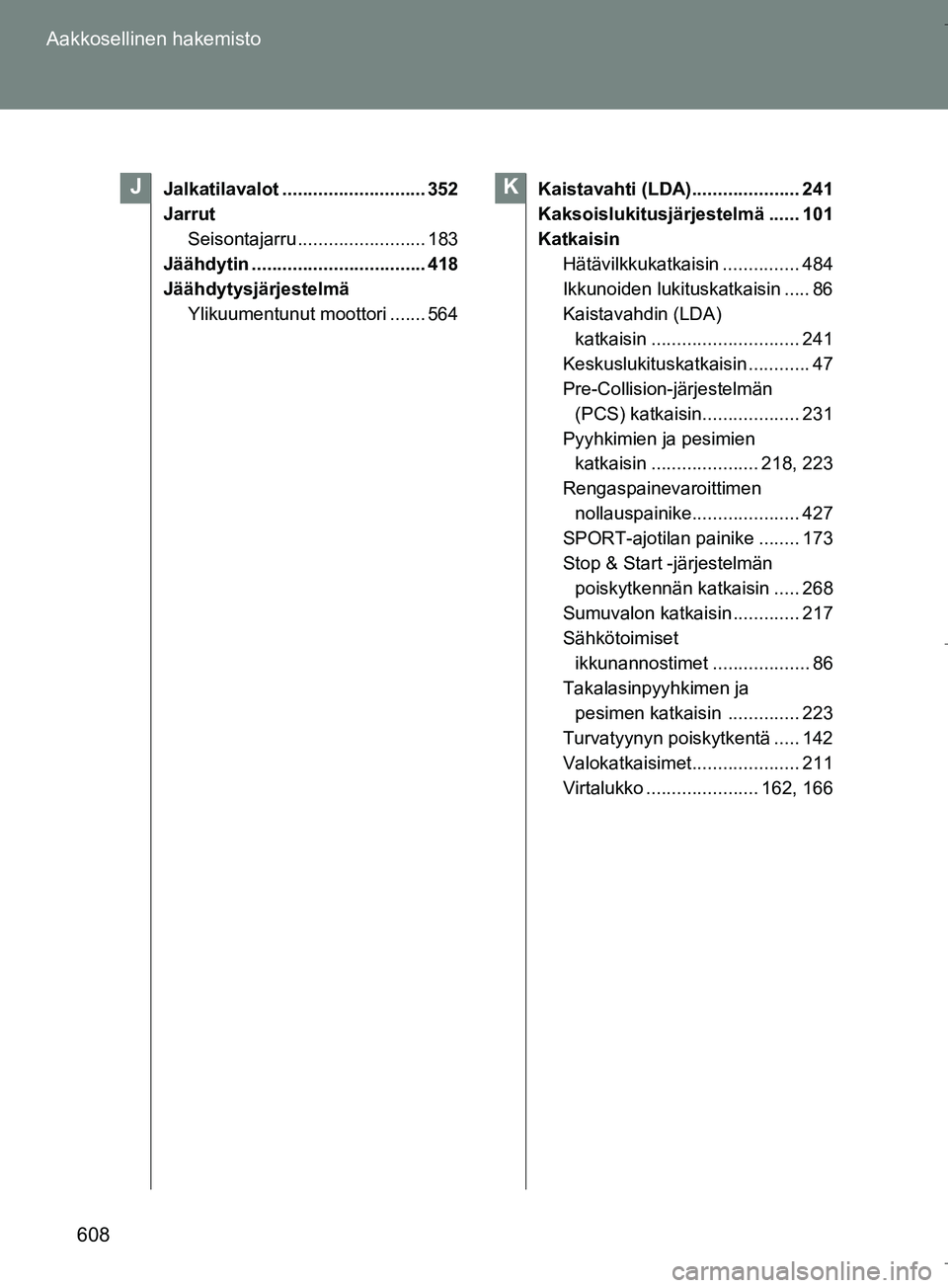 TOYOTA VERSO 2016 Omistajan Käsikirja (in Finnish) 608
Aakkosellinen hakemisto
OM64590FI
Jalkatilavalot ............................ 352
Jarrut
Seisontajarru ......................... 183
Jäähdytin .................................. 418
Jäähdytysj TOYOTA VERSO 2016 Omistajan Käsikirja (in Finnish) 608
Aakkosellinen hakemisto
OM64590FI
Jalkatilavalot ............................ 352
Jarrut
Seisontajarru ......................... 183
Jäähdytin .................................. 418
Jäähdytysj