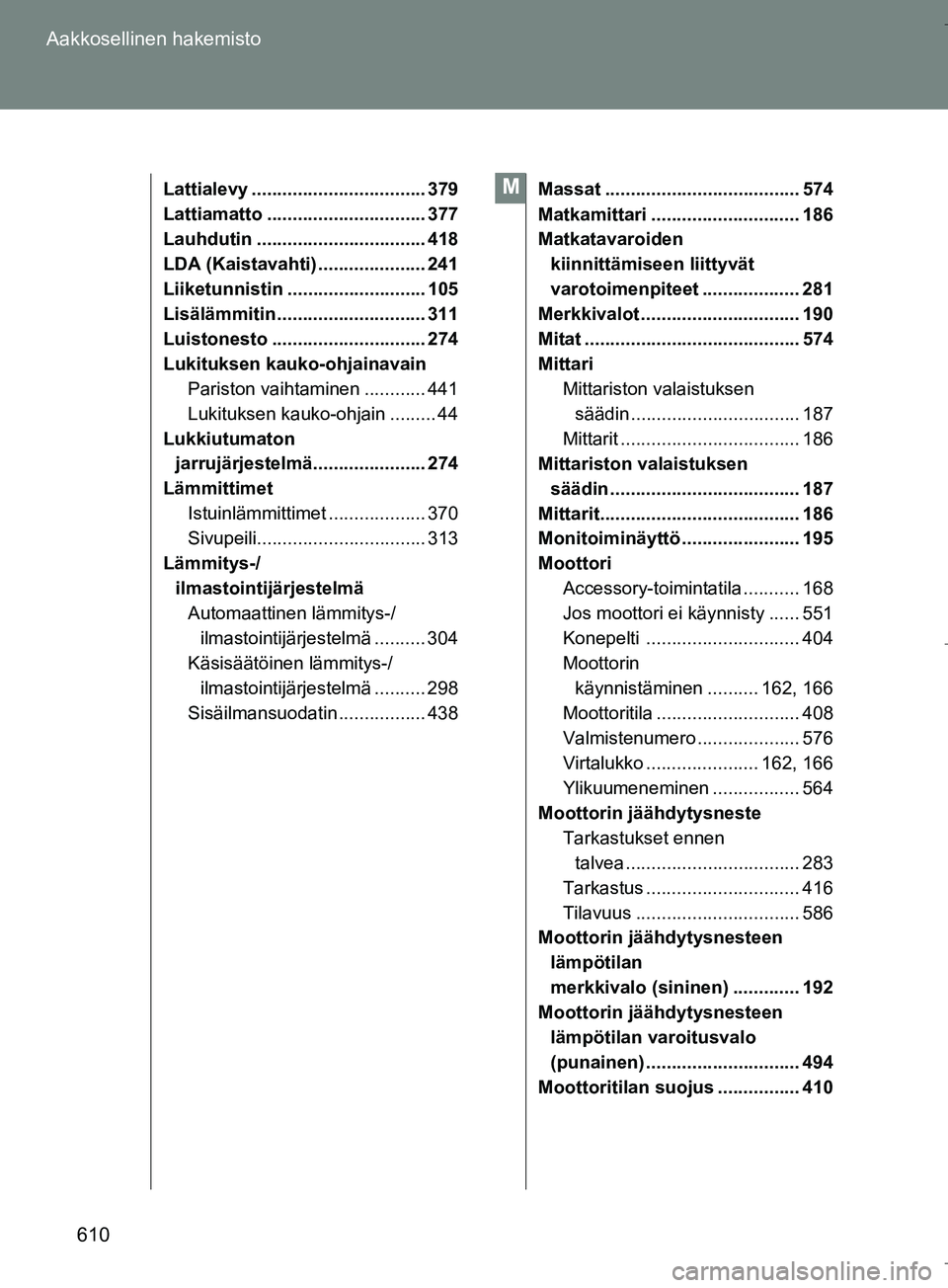TOYOTA VERSO 2016 Omistajan Käsikirja (in Finnish) 610
Aakkosellinen hakemisto
OM64590FI
Lattialevy .................................. 379
Lattiamatto ............................... 377
Lauhdutin ................................. 418
LDA (Kaistavahti TOYOTA VERSO 2016 Omistajan Käsikirja (in Finnish) 610
Aakkosellinen hakemisto
OM64590FI
Lattialevy .................................. 379
Lattiamatto ............................... 377
Lauhdutin ................................. 418
LDA (Kaistavahti