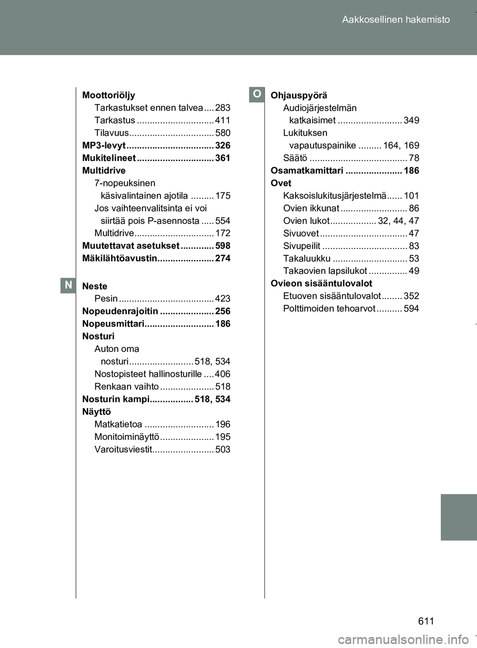 TOYOTA VERSO 2016 Omistajan Käsikirja (in Finnish) 611
Aakkosellinen hakemisto
OM64590FI
Moottoriöljy
Tarkastukset ennen talvea .... 283
Tarkastus .............................. 411
Tilavuus................................. 580
MP3-levyt ............ TOYOTA VERSO 2016 Omistajan Käsikirja (in Finnish) 611
Aakkosellinen hakemisto
OM64590FI
Moottoriöljy
Tarkastukset ennen talvea .... 283
Tarkastus .............................. 411
Tilavuus................................. 580
MP3-levyt ............