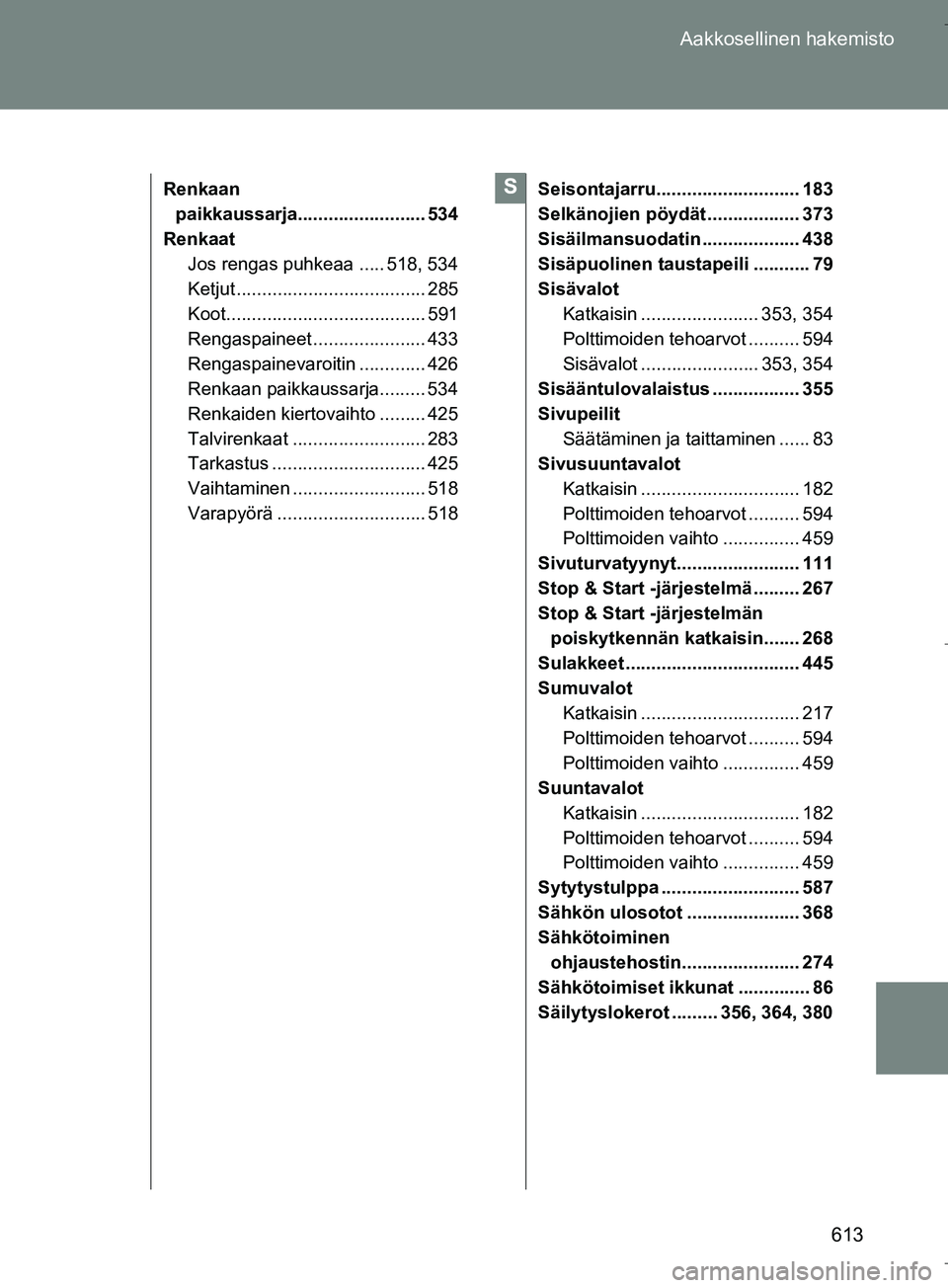TOYOTA VERSO 2016 Omistajan Käsikirja (in Finnish) 613
Aakkosellinen hakemisto
OM64590FI
Renkaan
paikkaussarja......................... 534
Renkaat
Jos rengas puhkeaa ..... 518, 534
Ketjut ..................................... 285
Koot............... TOYOTA VERSO 2016 Omistajan Käsikirja (in Finnish) 613
Aakkosellinen hakemisto
OM64590FI
Renkaan
paikkaussarja......................... 534
Renkaat
Jos rengas puhkeaa ..... 518, 534
Ketjut ..................................... 285
Koot...............