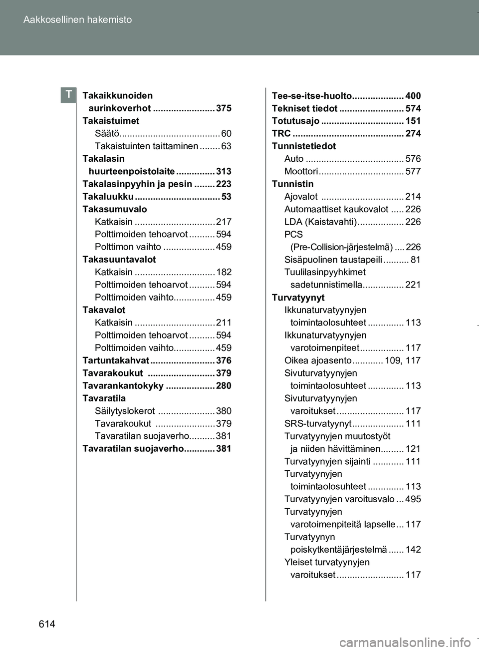TOYOTA VERSO 2016 Omistajan Käsikirja (in Finnish) 614
Aakkosellinen hakemisto
OM64590FI
Takaikkunoiden
aurinkoverhot ........................ 375
Takaistuimet
Säätö....................................... 60
Takaistuinten taittaminen ........ 63
T TOYOTA VERSO 2016 Omistajan Käsikirja (in Finnish) 614
Aakkosellinen hakemisto
OM64590FI
Takaikkunoiden
aurinkoverhot ........................ 375
Takaistuimet
Säätö....................................... 60
Takaistuinten taittaminen ........ 63
T