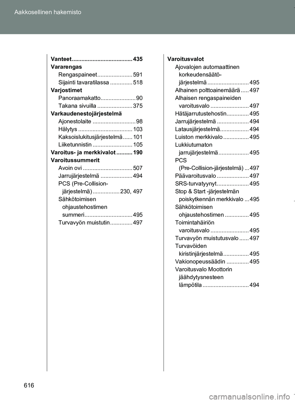 TOYOTA VERSO 2016 Omistajan Käsikirja (in Finnish) 616
Aakkosellinen hakemisto
OM64590FI
Vanteet ...................................... 435
Vararengas
Rengaspaineet ...................... 591
Sijainti tavaratilassa .............. 518
Varjostimet Panor TOYOTA VERSO 2016 Omistajan Käsikirja (in Finnish) 616
Aakkosellinen hakemisto
OM64590FI
Vanteet ...................................... 435
Vararengas
Rengaspaineet ...................... 591
Sijainti tavaratilassa .............. 518
Varjostimet Panor