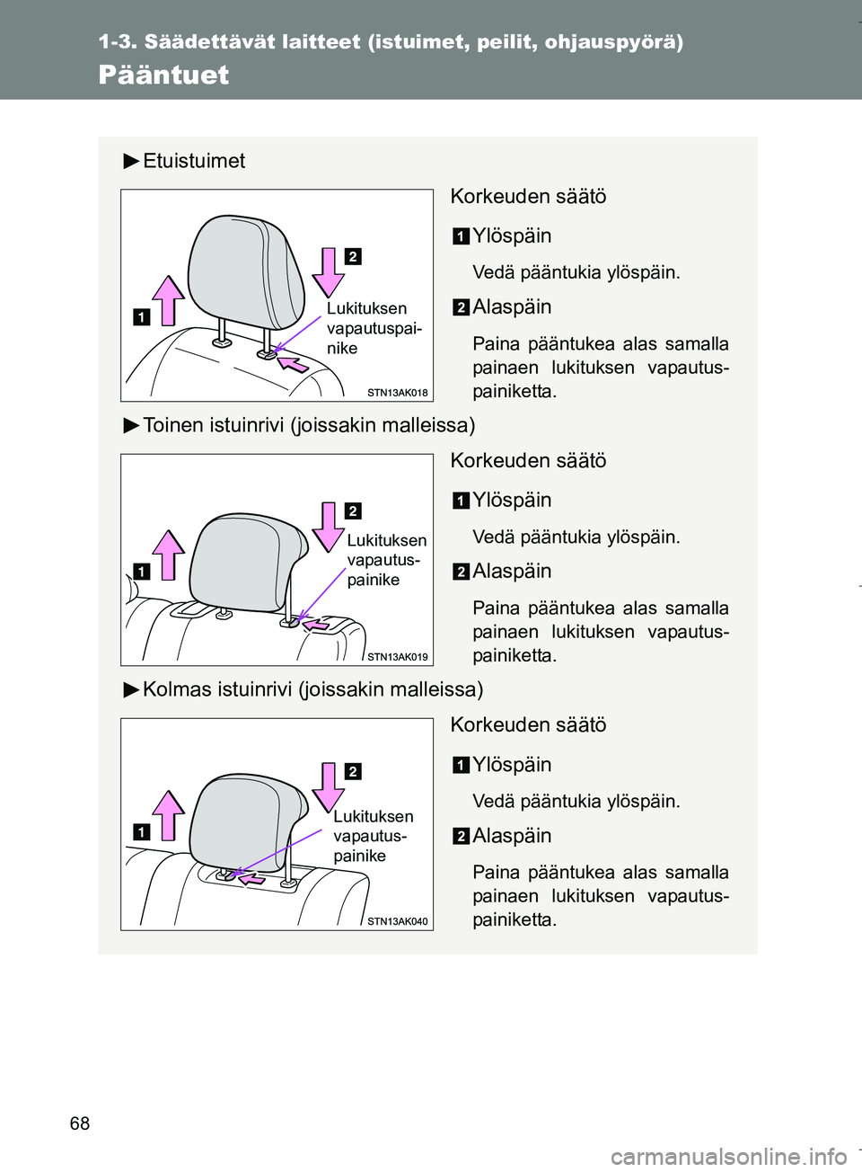 TOYOTA VERSO 2016 Omistajan Käsikirja (in Finnish) 68
1-3. Säädettävät laitteet (istuimet, peilit, ohjauspyörä)
OM64590FI
Pääntuet
EtuistuimetKorkeuden säätö
Ylöspäin
Vedä pääntukia ylöspäin.
Alaspäin
Paina pääntukea alas samalla
TOYOTA VERSO 2016 Omistajan Käsikirja (in Finnish) 68
1-3. Säädettävät laitteet (istuimet, peilit, ohjauspyörä)
OM64590FI
Pääntuet
EtuistuimetKorkeuden säätö
Ylöspäin
Vedä pääntukia ylöspäin.
Alaspäin
Paina pääntukea alas samalla