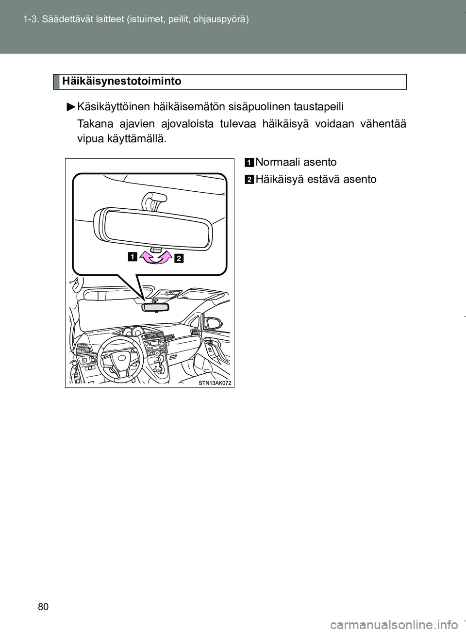 TOYOTA VERSO 2016 Omistajan Käsikirja (in Finnish) 80
1-3. Säädettävät laitteet (istuimet, peilit, ohjauspyörä)
OM64590FI
Häikäisynestotoiminto
Käsikäyttöinen häikäisemätön sisäpuolinen taustapeili
Takana ajavien ajovaloista tu levaa h TOYOTA VERSO 2016 Omistajan Käsikirja (in Finnish) 80
1-3. Säädettävät laitteet (istuimet, peilit, ohjauspyörä)
OM64590FI
Häikäisynestotoiminto
Käsikäyttöinen häikäisemätön sisäpuolinen taustapeili
Takana ajavien ajovaloista tu levaa h