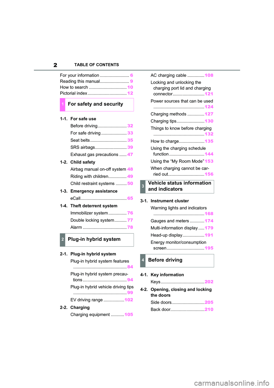 TOYOTA VERSO S 2011  Owners Manual 2TABLE OF CONTENTS
For your information ........................6 
Reading this manual........................ 9 
How to search ............................... 10 
Pictorial index ....................