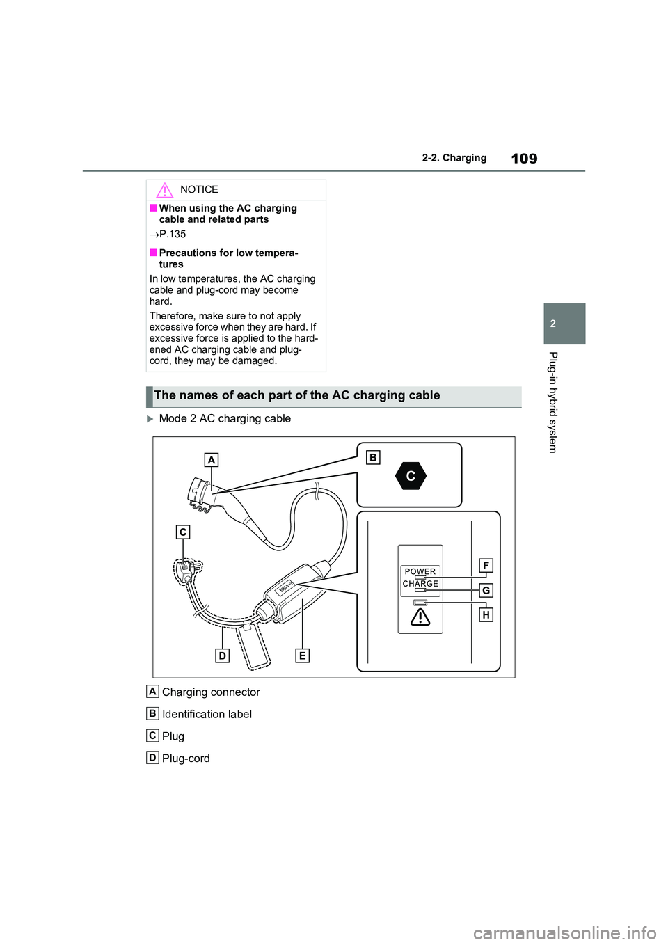 TOYOTA VERSO S 2011 Owners Manual 109
2
2-2. Charging
Plug-in hybrid system
Mode 2 AC charging cable
Charging connector
Identification label
Plug
Plug-cord
NOTICE
■When using the AC charging cable and related parts
P.135 TOYOTA VERSO S 2011 Owners Manual 109
2
2-2. Charging
Plug-in hybrid system
Mode 2 AC charging cable
Charging connector
Identification label
Plug
Plug-cord
NOTICE
■When using the AC charging cable and related parts
P.135