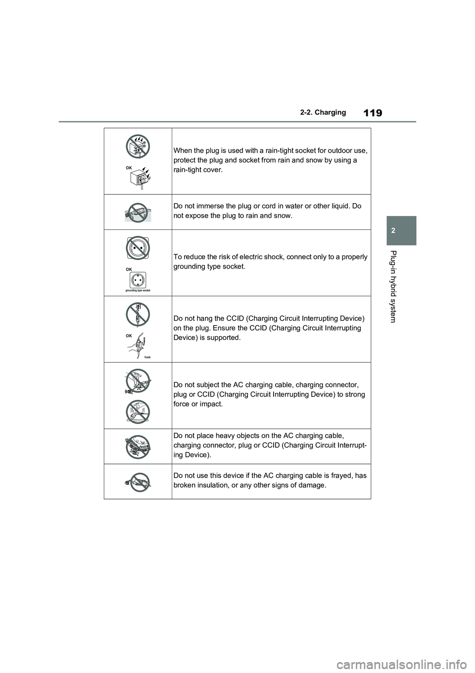 TOYOTA VERSO S 2011 Owners Manual 119
2
2-2. Charging
Plug-in hybrid system
When the plug is used with a rain-tight socket for outdoor use,
protect the plug and socket from rain and snow by using a
rain-tight cover.
Do not immerse TOYOTA VERSO S 2011 Owners Manual 119
2
2-2. Charging
Plug-in hybrid system
When the plug is used with a rain-tight socket for outdoor use,
protect the plug and socket from rain and snow by using a
rain-tight cover.
Do not immerse