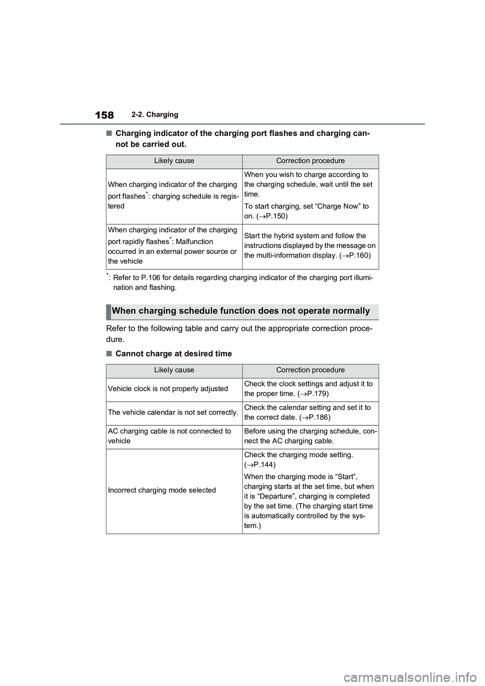TOYOTA VERSO S 2011 Owners Manual 1582-2. Charging
■Charging indicator of the charging port flashes and charging can-
not be carried out.
*: Refer to P.106 for details regarding charging indicator of the charging port illumi-
nation TOYOTA VERSO S 2011 Owners Manual 1582-2. Charging
■Charging indicator of the charging port flashes and charging can-
not be carried out.
*: Refer to P.106 for details regarding charging indicator of the charging port illumi-
nation