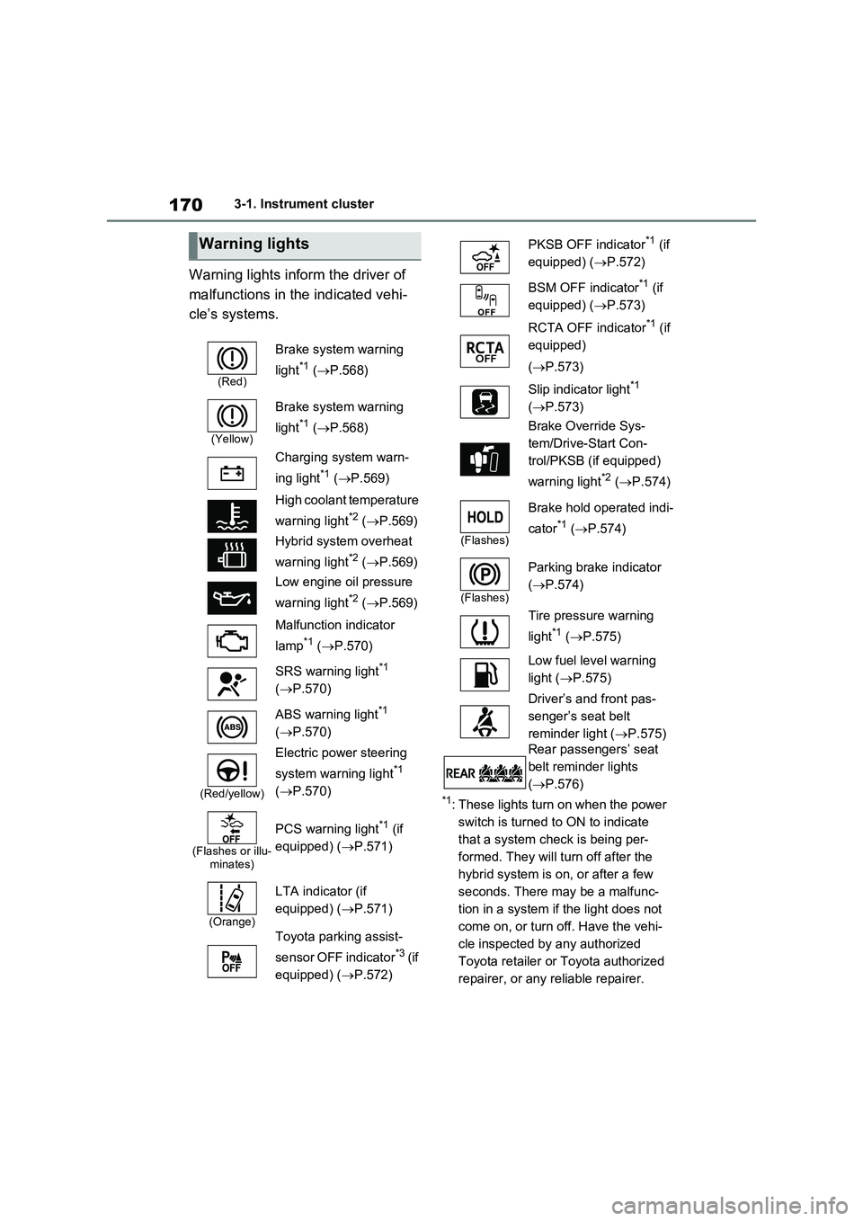 TOYOTA VERSO S 2011 Owners Manual 1703-1. Instrument cluster
Warning lights inform the driver of
malfunctions in the indicated vehi-
cle’s systems.
*1: These lights turn on when the power
switch is turned to ON to indicate
that a TOYOTA VERSO S 2011 Owners Manual 1703-1. Instrument cluster
Warning lights inform the driver of
malfunctions in the indicated vehi-
cle’s systems.
*1: These lights turn on when the power
switch is turned to ON to indicate
that a