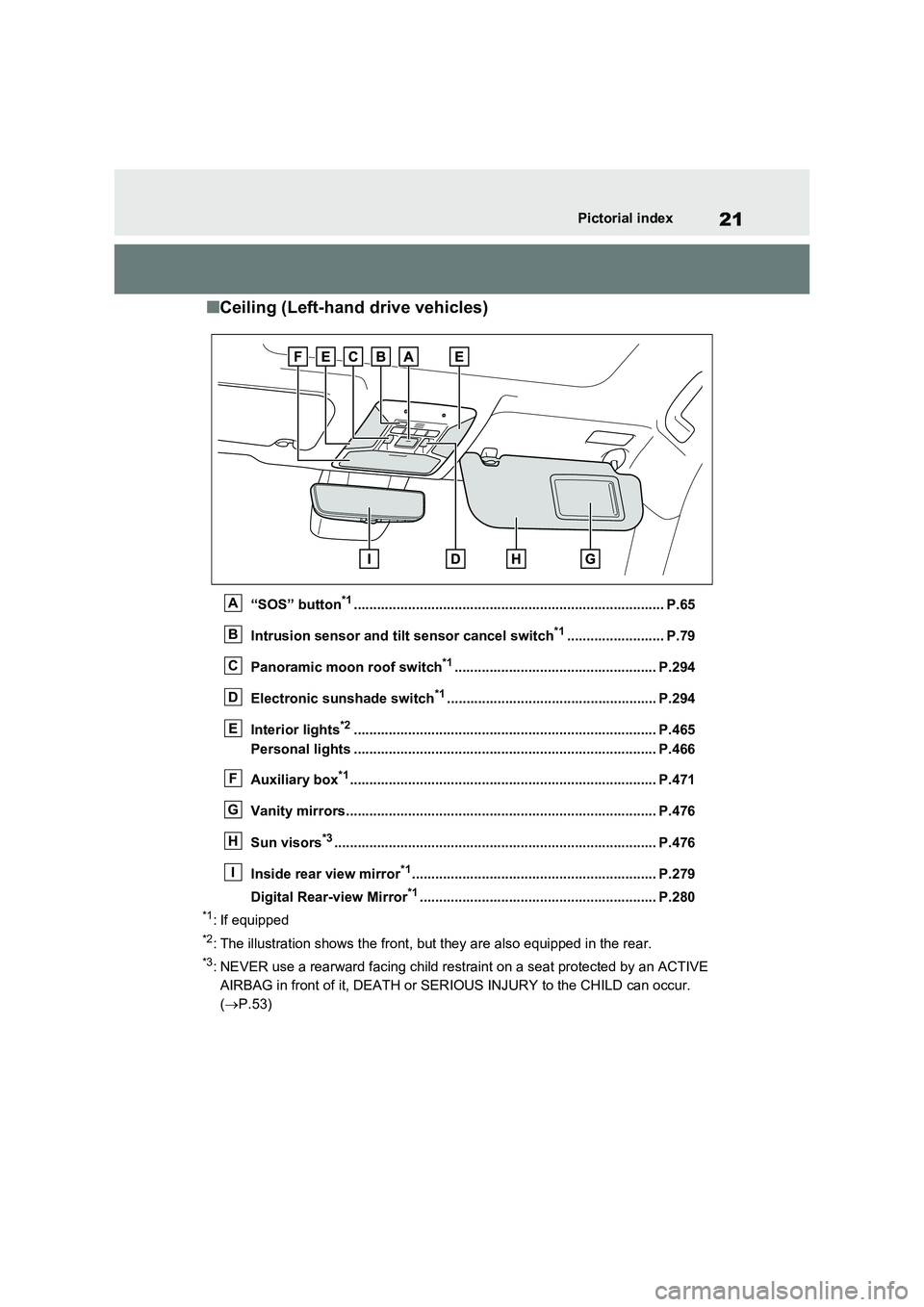 TOYOTA VERSO S 2011 Owners Manual 21Pictorial index
■Ceiling (Left-hand drive vehicles)
“SOS” button*1................................................................................ P.65
Intrusion sensor and tilt sensor cancel TOYOTA VERSO S 2011 Owners Manual 21Pictorial index
■Ceiling (Left-hand drive vehicles)
“SOS” button*1................................................................................ P.65
Intrusion sensor and tilt sensor cancel
