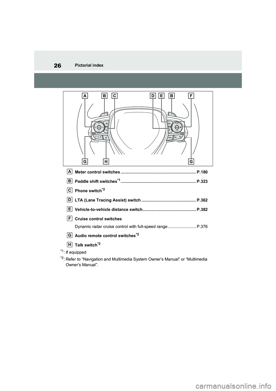 TOYOTA VERSO S 2011  Owners Manual 26Pictorial index
Meter control switches ................................................................. P.180
Paddle shift switches
*1...............................................................