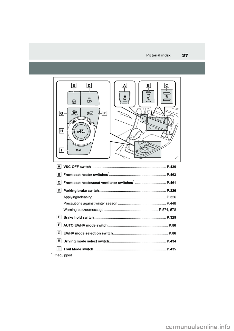 TOYOTA VERSO S 2011 Owners Manual 27Pictorial index
VSC OFF switch ............................................................................ P.439
Front seat heater switches
*........................................................ TOYOTA VERSO S 2011 Owners Manual 27Pictorial index
VSC OFF switch ............................................................................ P.439
Front seat heater switches
*........................................................