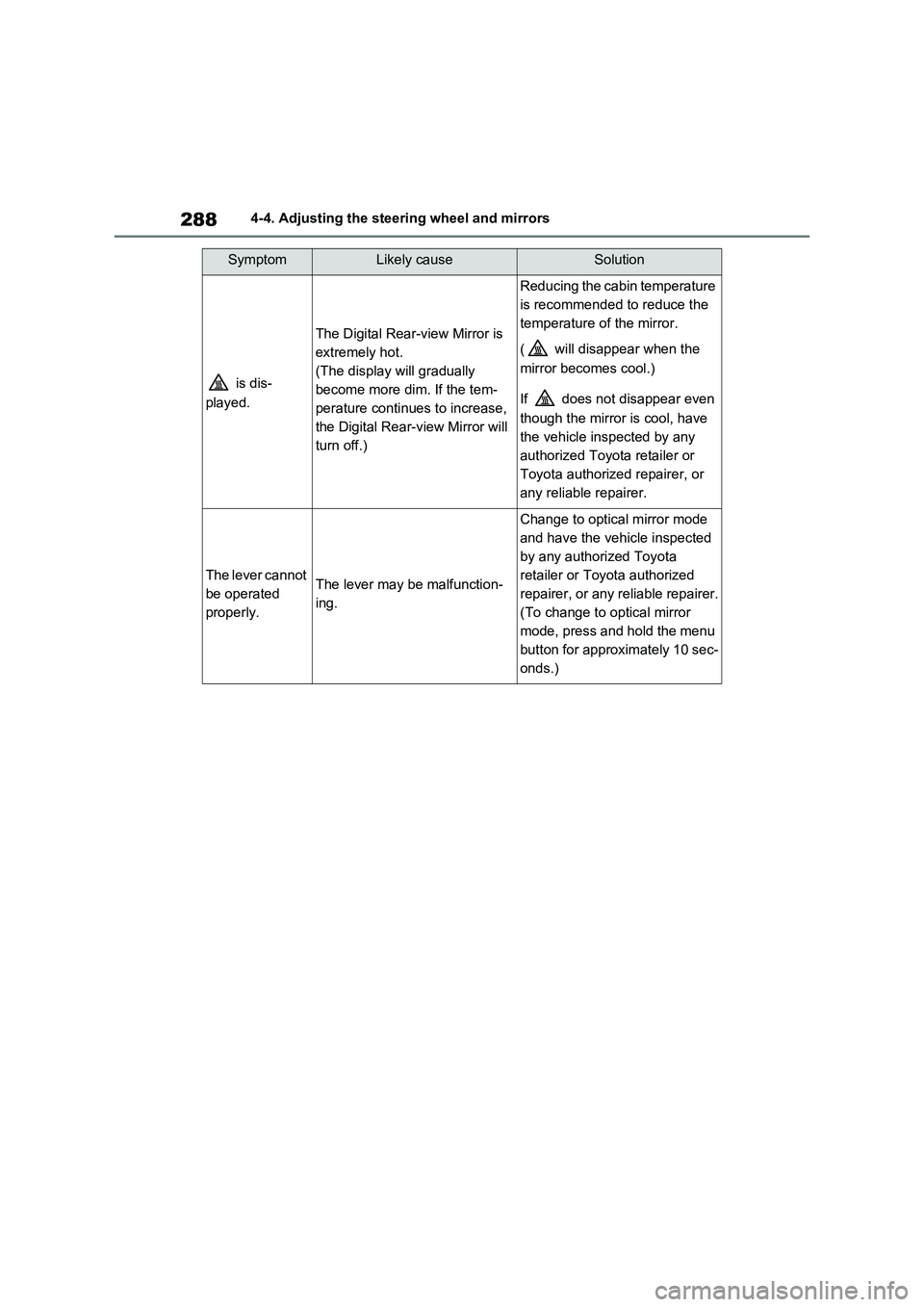 TOYOTA VERSO S 2011 Owners Manual 2884-4. Adjusting the steering wheel and mirrors
is dis-
played.
The Digital Rear-view Mirror is
extremely hot.
(The display will gradually
become more dim. If the tem-
perature continues to increa TOYOTA VERSO S 2011 Owners Manual 2884-4. Adjusting the steering wheel and mirrors
is dis-
played.
The Digital Rear-view Mirror is
extremely hot.
(The display will gradually
become more dim. If the tem-
perature continues to increa