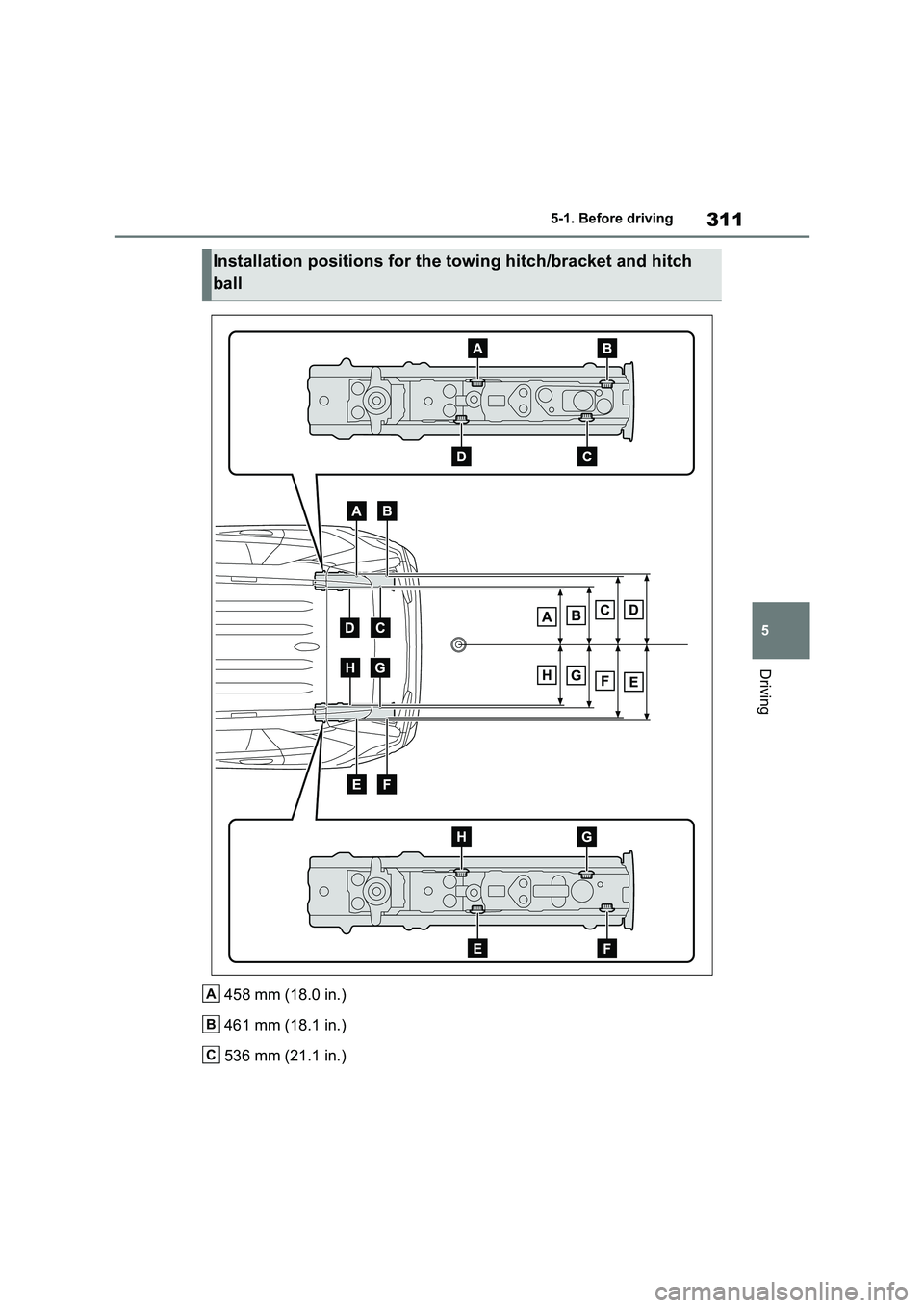 TOYOTA VERSO S 2011 Owners Manual 311
5 5-1. Before driving
Driving
458 mm (18.0 in.)
461 mm (18.1 in.)
536 mm (21.1 in.)
Installation positions for the towing hitch/bracket and hitch
ball
A
B
C TOYOTA VERSO S 2011 Owners Manual 311
5 5-1. Before driving
Driving
458 mm (18.0 in.)
461 mm (18.1 in.)
536 mm (21.1 in.)
Installation positions for the towing hitch/bracket and hitch
ball
A
B
C